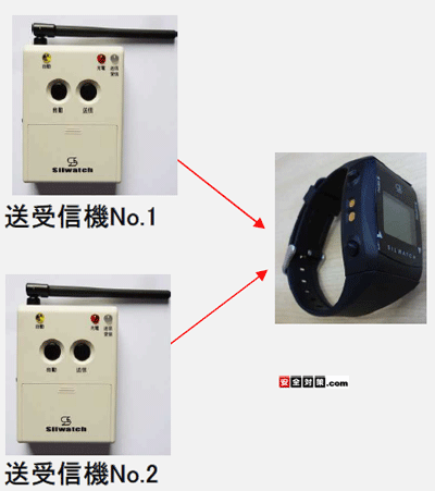 1個の腕時計もしくはキューブライトを複数台の送受信機から呼び出すことができます
